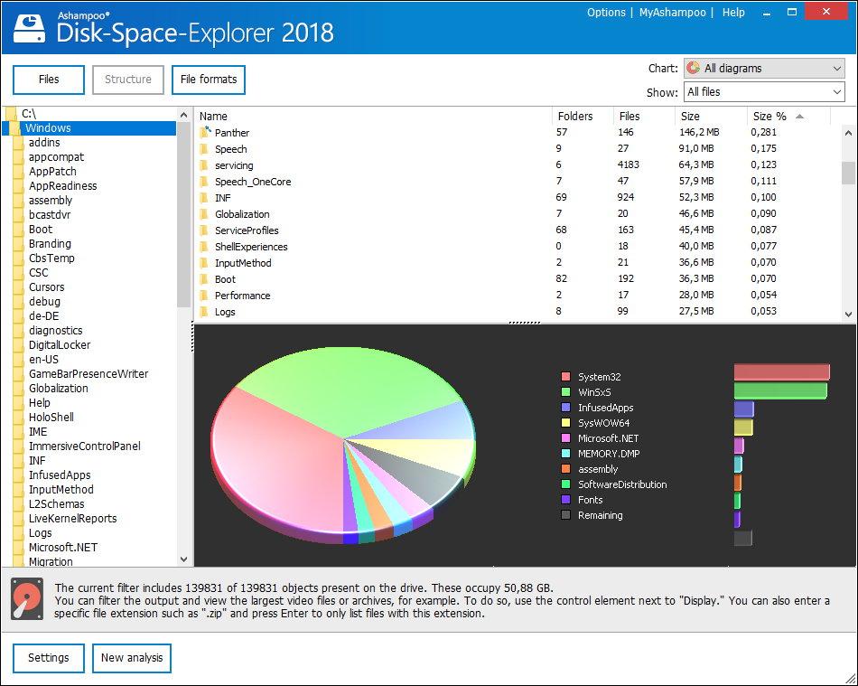 Ashampoo Disk-Space-Explorer