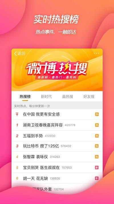 新浪微博4G版(Weibo)下载,新浪微博,微博app,新浪app